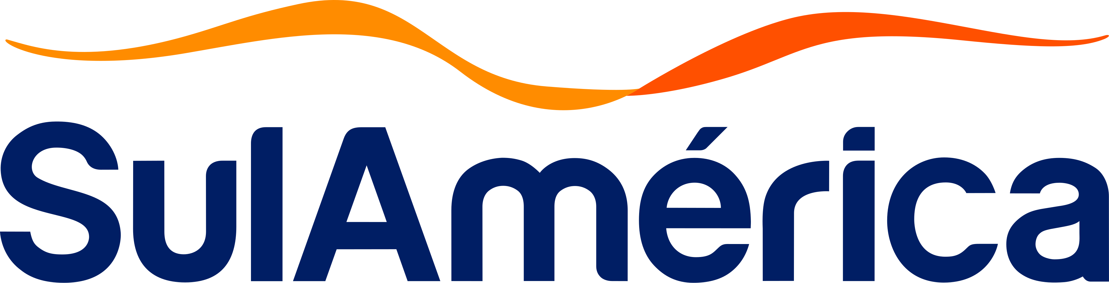 SulAmérica